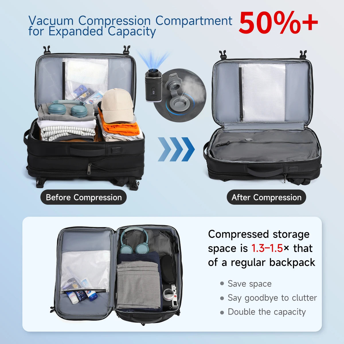 Tigernu Vacuum Compression Backpacks Men Travel Backpack Expandable USB Bag Large Capacity 17 Laptop Bags For Schoo Cabin Bags