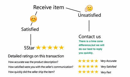 Party Dresses For Women Fashion Sexy Streetwear Solid Hollow Out Turtleneck Full Sleeves Slim Elegant Long Vestidos Robes Female