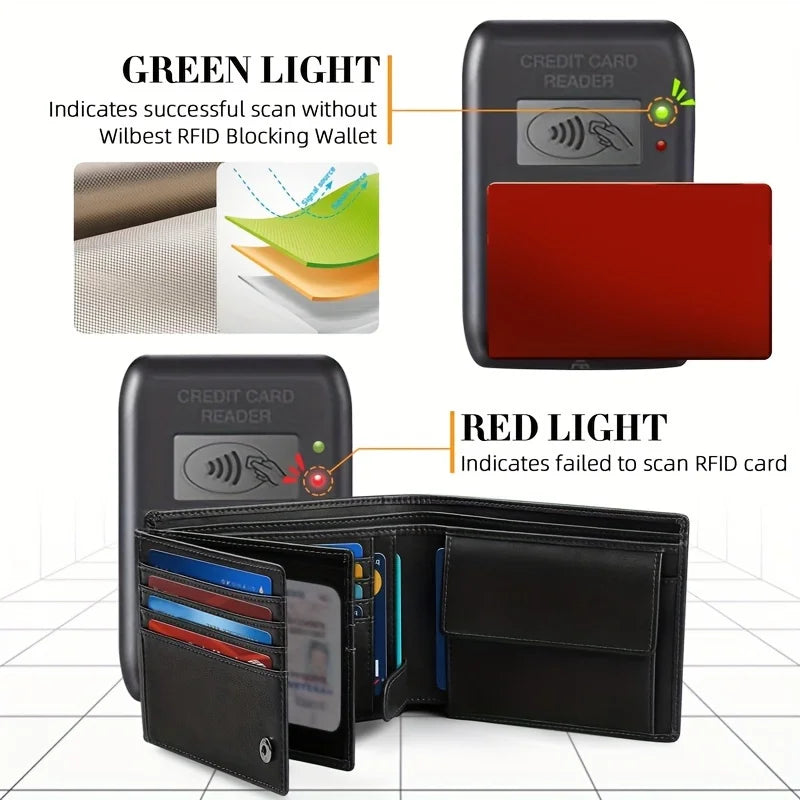 YATBEST Men's Wallet RFID Anti-Theft Brush Loose Leaf Three Fold Wallet Large Capacity With Zero Money Bag Credit Card Bag