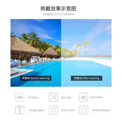 ‌‌2025 New Fashion D-Logo Square Sunglasses for Women Trendy Street Style Sun Glasses Unisex Outdoor UV400 Protection Goggles
