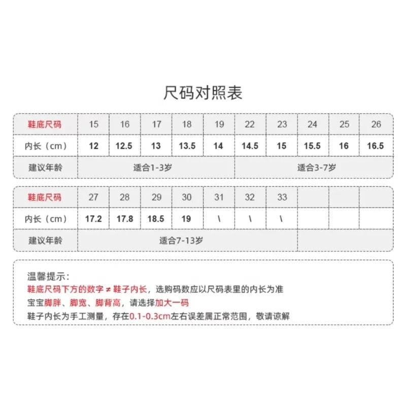 2025 Children's Summer Style Wide Face Thick Bottom Outdoor Casual Slippers for Girls Sandals for Boys Beach Shoes