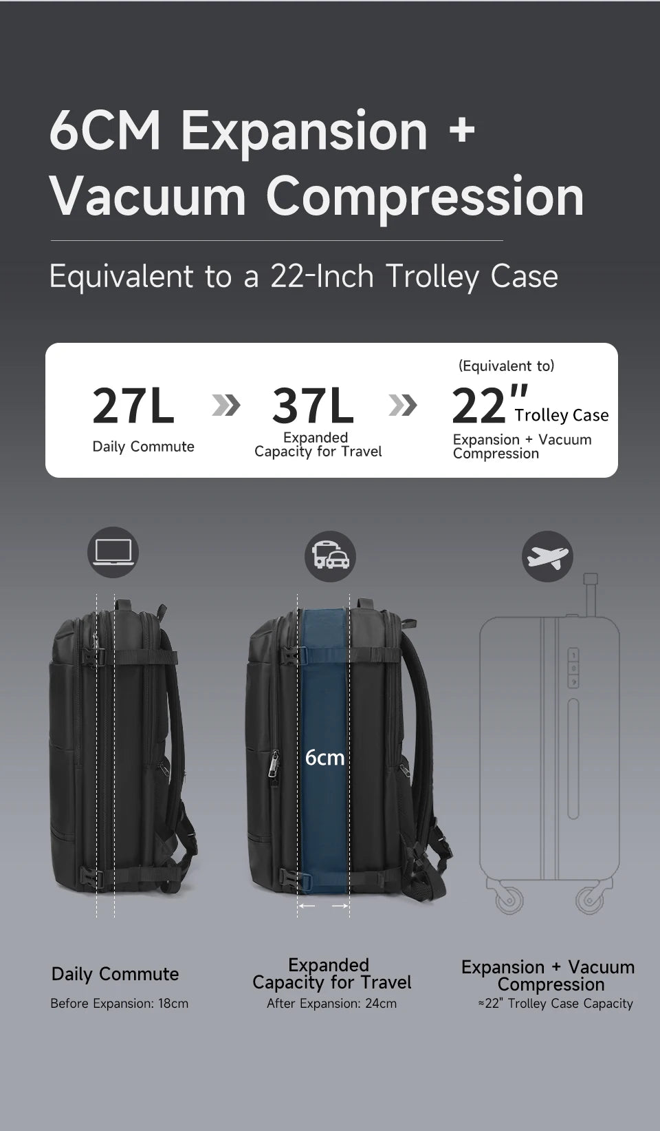 Tigernu Vacuum Compression Backpacks Men Travel Backpack Expandable USB Bag Large Capacity 17 Laptop Bags For Schoo Cabin Bags