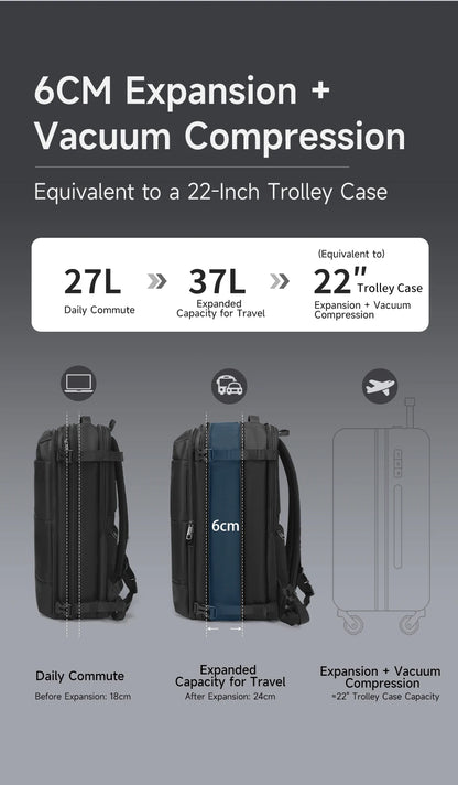 Tigernu Vacuum Compression Backpacks Men Travel Backpack Expandable USB Bag Large Capacity 17 Laptop Bags For Schoo Cabin Bags